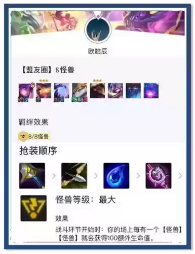 怪兽理财阵容插图1