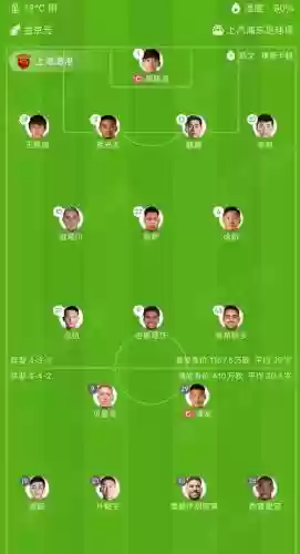 海图首领阵容插图1