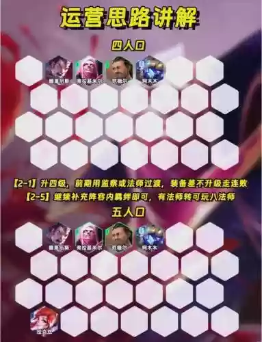 恶心配合阵容_1插图1