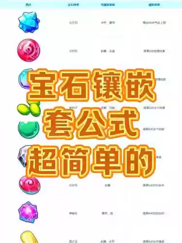 梦幻西游手游官网怎么加宝石插图1