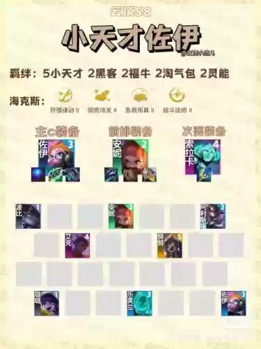 怪兽理财阵容插图