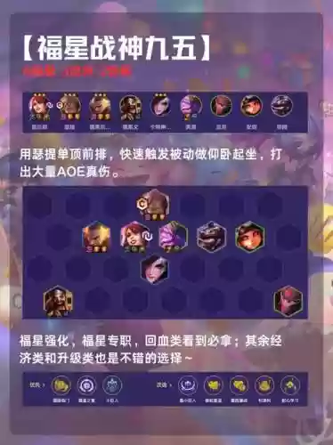 福星花式阵容插图1
