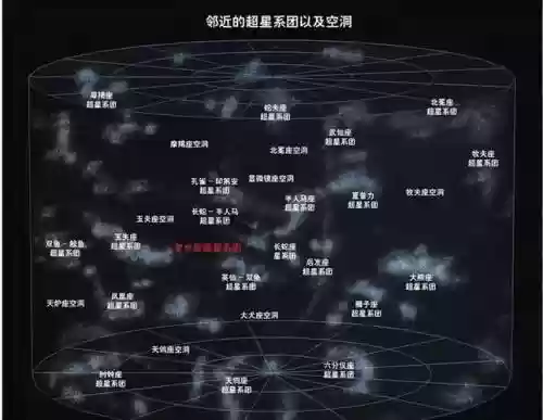 星系对应阵容插图