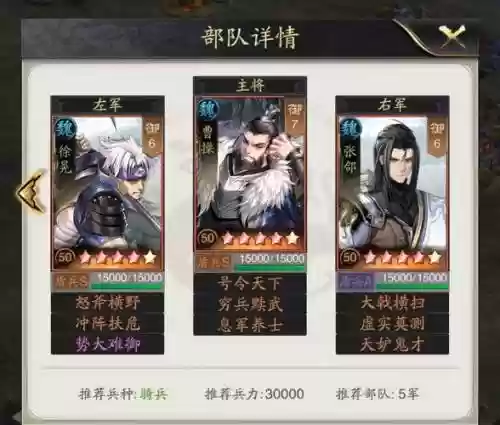 神将阵容详解插图