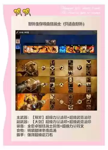 激战2等级80了去哪弄装备插图1