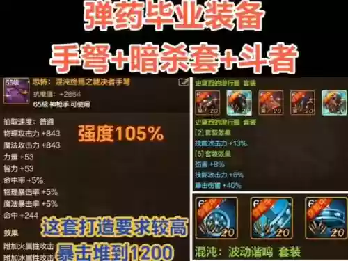 90级炎狱裁决者装备怎么做_1插图