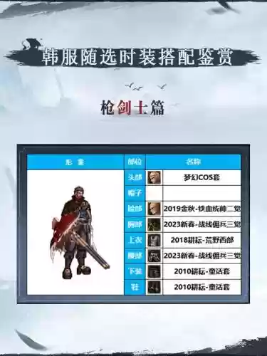 dnf十周年武器装扮有没有枪剑士插图