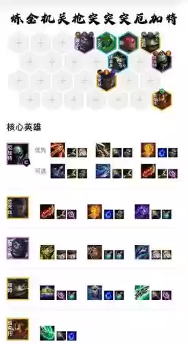 无畏战车厄加特技能加点插图