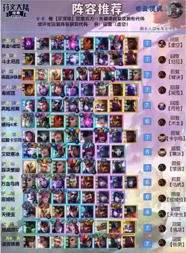 原定最新阵容插图