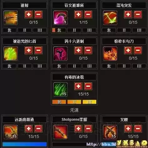 火炬之光2学技能插图1