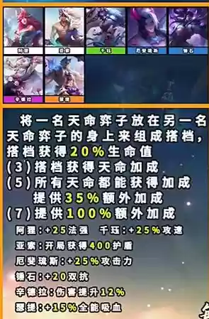 球女技能是什么插图