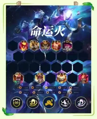 命运之冠阵容插图1