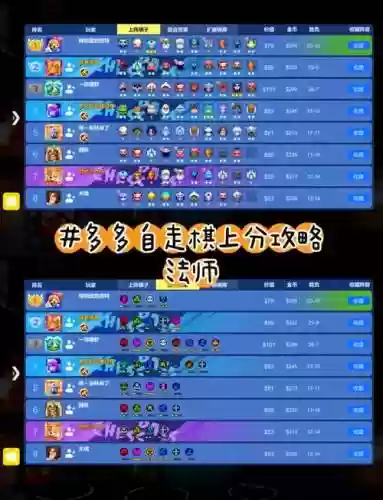 排位法师阵容插图