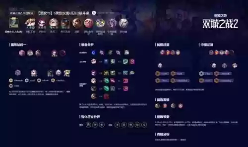 四先知阵容插图1
