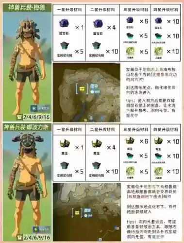 王国无敌所有装备插图1