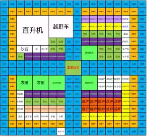 废土行动阵容插图1