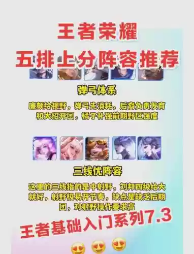 王者阵容常识插图1