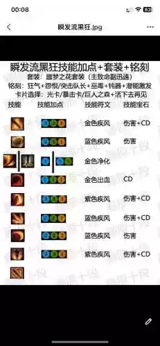 2k16技能点有什么用插图1