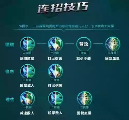 杨玉环技能对小兵插图1