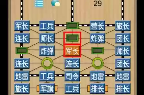 军旗大阵容插图1