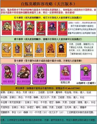 合合英雄阵容搭配插图