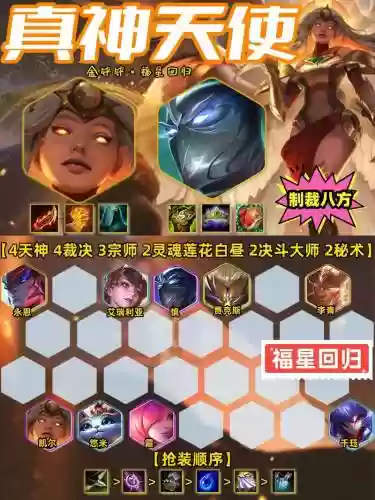 征服天神阵容插图