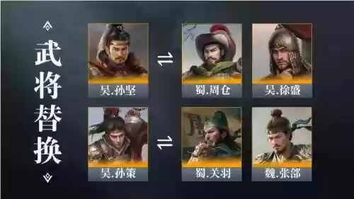 孙权阵容对比插图