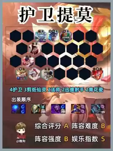 射手阵容如何搭配插图