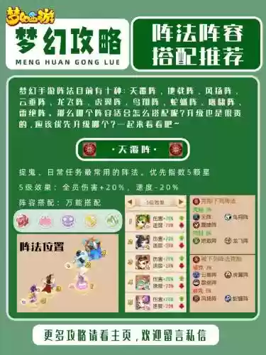 梦幻西游手游防御多少合适插图