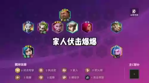 躲闪武器阵容插图1