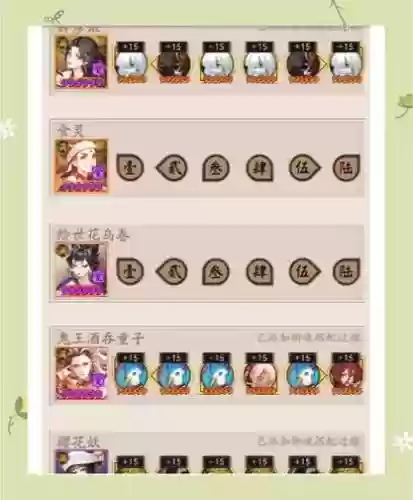 快速通关阵容插图1