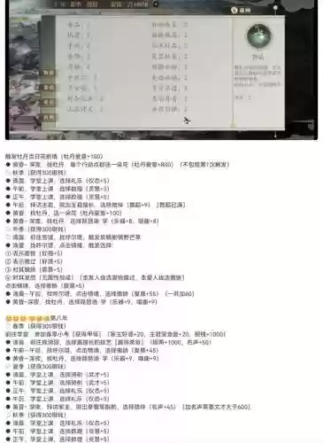 梦旅人12攻略插图1