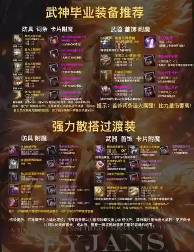 dnf3月8号更新装备_1插图1