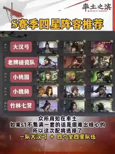率土之滨疾行阵容_1插图