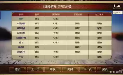 皇帝2攻略赚钱插图
