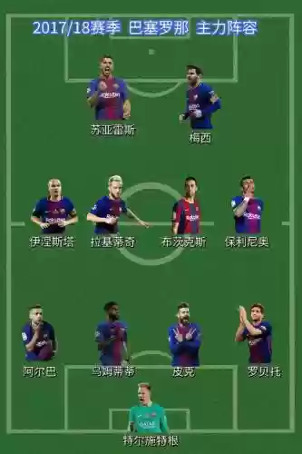 basa阵容2017插图