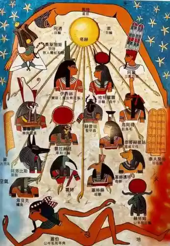 文明6埃及发展攻略插图1