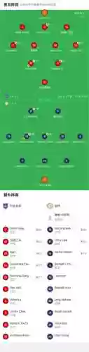 吴哥阵容插图