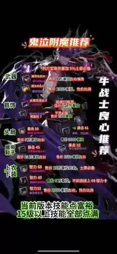 鬼泣打卢克辅助需要做什么装备插图1