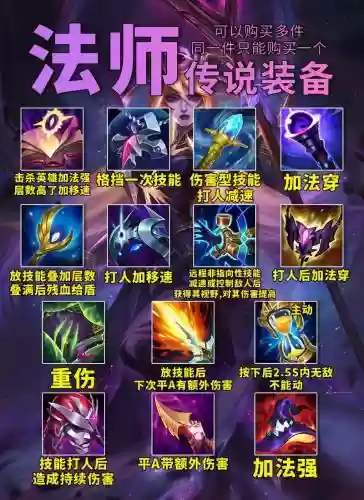 英雄联盟推荐装备怎么删除插图1