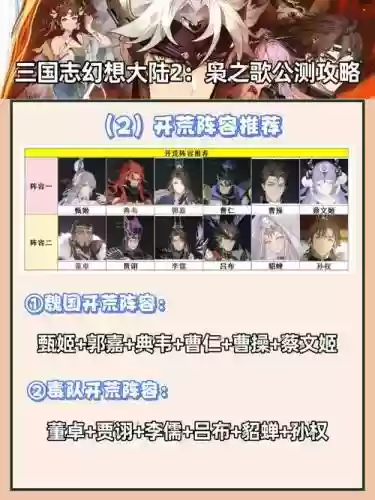 新孙权阵容插图1
