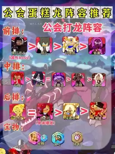 煎饼王国阵容插图1