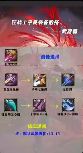 红狗传说装备插图1