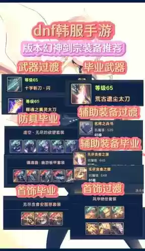 dnf宗师用啥武器插图1