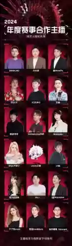 热烈cv阵容插图
