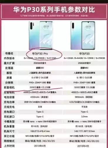 华为p20pro使用攻略_1插图