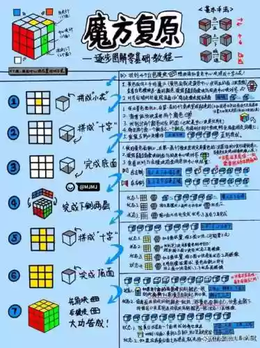 魔方时空阵容_1插图1