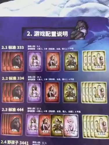 狼人杀各身份攻略_1插图1