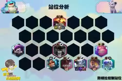 炮手阵容最新插图