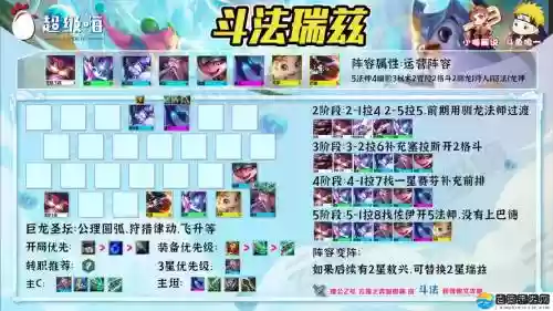 7.5稳定阵容插图1
